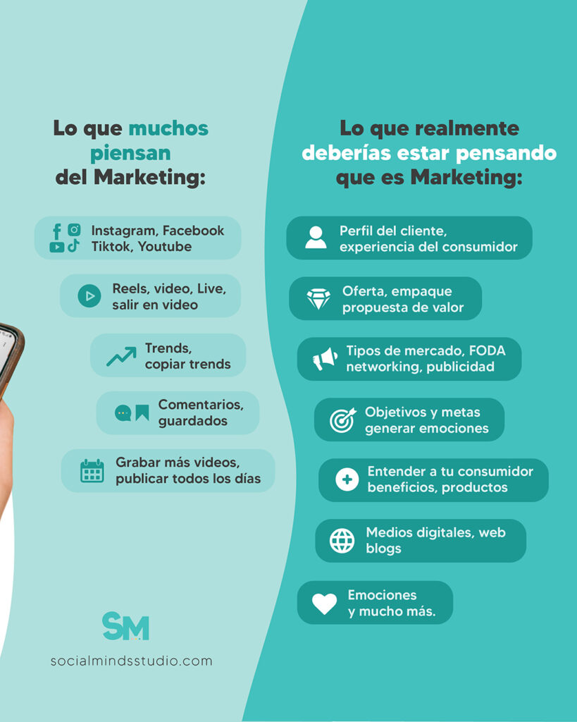 Marketing sostenible